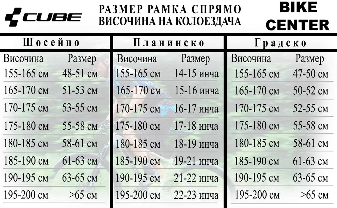 size-table-image